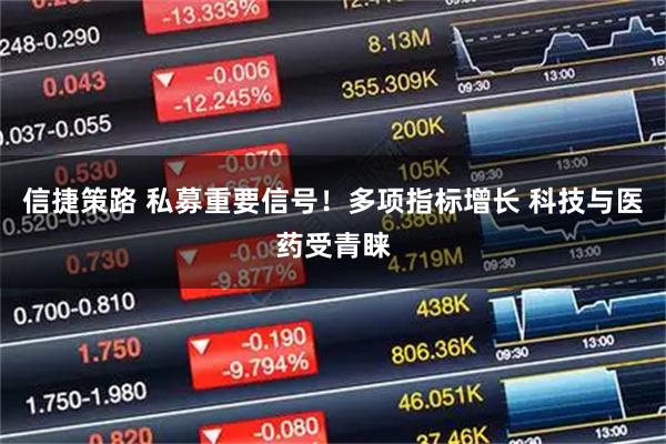 信捷策路 私募重要信号！多项指标增长 科技与医药受青睐